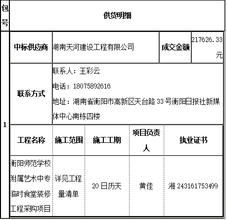 衡陽(yáng)師范學(xué)校附屬藝術(shù)中專(zhuān)臨時(shí)食堂裝修工程采購(gòu)項(xiàng)目 中標(biāo)（成交）公告