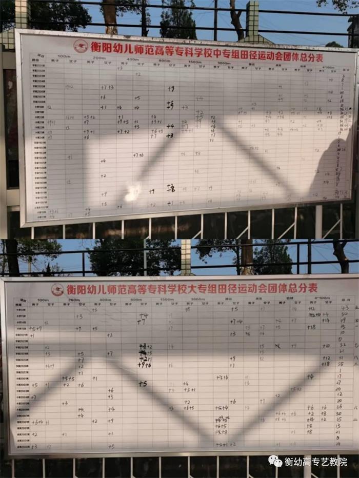 2020級(jí)秋季校運(yùn)會(huì)|體壇際會(huì)，運(yùn)動(dòng)樂章