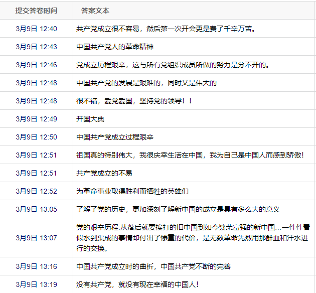 衡陽(yáng)幼高專(zhuān)開(kāi)展“學(xué)習(xí)黨史 銘記黨恩”黨史進(jìn)課堂活動(dòng)
