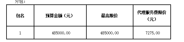 衡陽幼兒師范高等?？茖W(xué)校圖書館一樓報(bào)告廳家具采購項(xiàng)目招標(biāo)公告