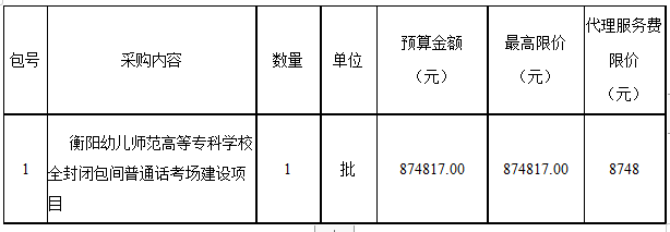 衡陽(yáng)幼兒師范高等?？茖W(xué)校全封閉包間普通話考場(chǎng)建設(shè)項(xiàng)目競(jìng)爭(zhēng)性磋商邀請(qǐng)公告