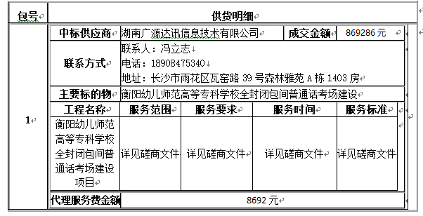 衡陽幼兒師范高等?？茖W(xué)校全封閉包間普通話考場建設(shè)項目中標（成交）公告