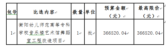 衡陽幼兒師范高等?？茖W(xué)校音樂樓藝術(shù)館舞蹈室工程改造項(xiàng)目比選公告