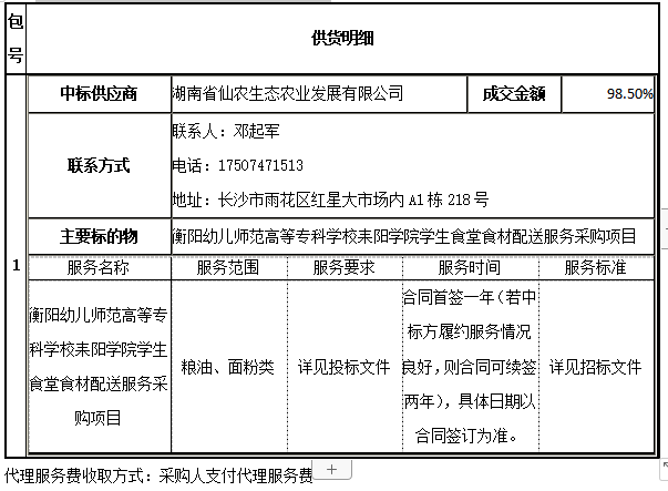 衡陽幼兒師范高等?？茖W校耒陽學院學生食堂食材配送服務(wù)采購項目中標公告