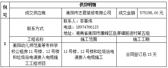 衡陽幼兒師范高等?？茖W校公租房11號樓、12號樓和垃圾站電源接入電纜施工工程項目中標（成交）公告