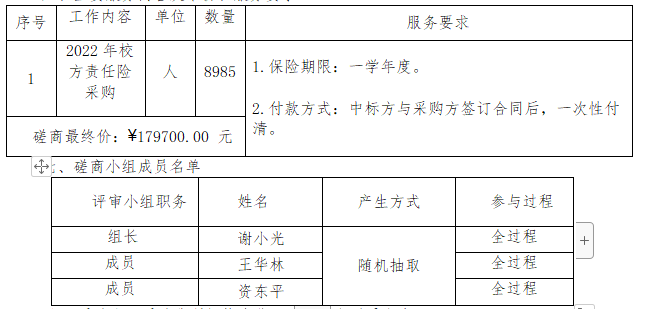 衡陽幼兒師范高等專科學校2022年校方責任險采購項目競爭性磋商成交結(jié)果公告