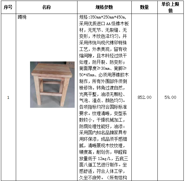 衡陽(yáng)幼兒師范高等專(zhuān)科學(xué)校學(xué)生宿舍條桌、凳子采購(gòu)項(xiàng)目 競(jìng)爭(zhēng)性談判公告