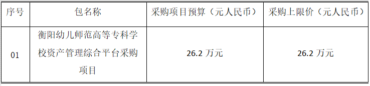 衡陽幼兒師范高等?？茖W(xué)校資產(chǎn)管理綜合平臺(tái)采購項(xiàng)目競爭性磋商成交公告